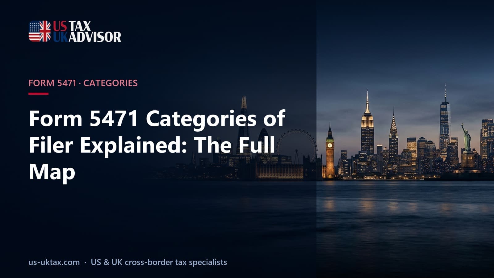 Form 5471 Categories of Filer Explained: The Full Map